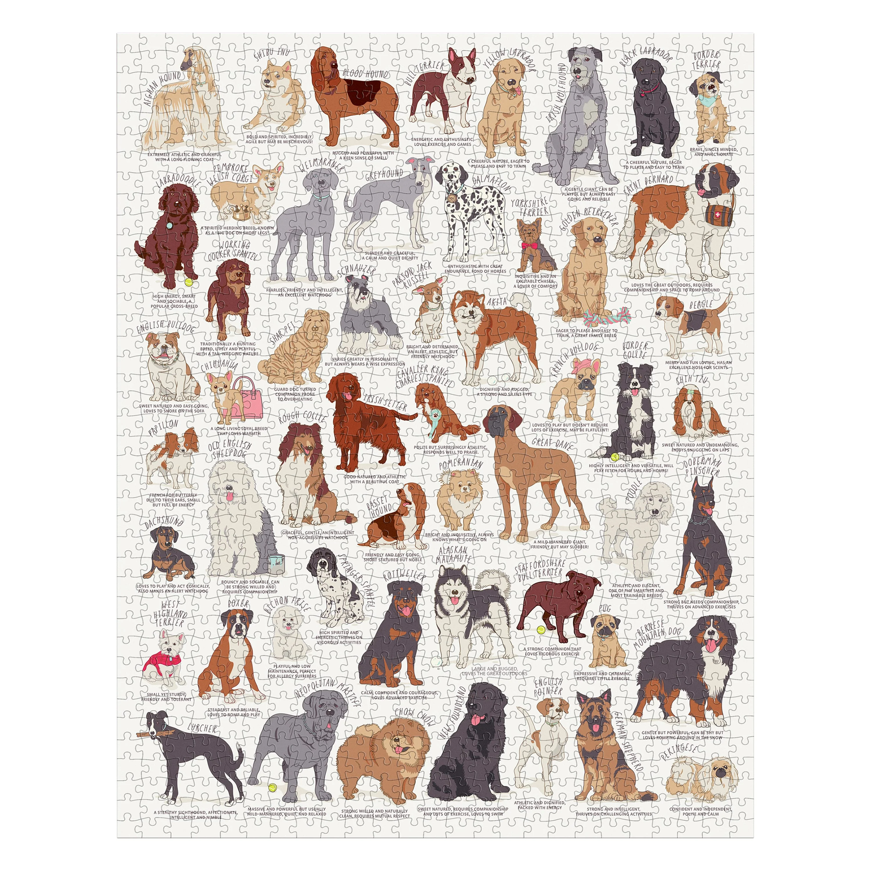Dog Lover's 1000-Piece Jigsaw Puzzle - Image 3